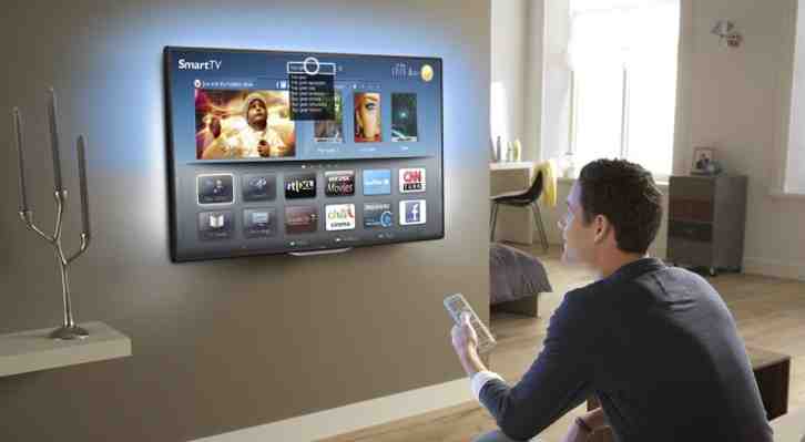 ¿Qué es Smart TV?: Todo lo que necesita saber